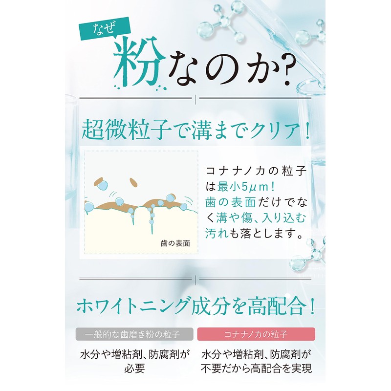 【Restore the natural whiteness of teeth】 Kohart Konananoka (2-piece set)