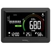 WL1028 Co2 Meter Indoor Air Quality Monitoring Recommendation Based on