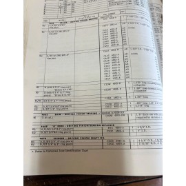 Ford 62-73 FORD MUSTANG COUGAR FAIRLANE NOS 8" REAR END PINION SEALS 5PCS C2OZ-4669-A