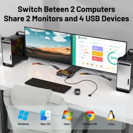 4K @ 144Hz HDMI Displayport KVM Switch 2 PC 2 Monitors 8K @ 60Hz, MLEEDA USB 3.0 Dual Monitor KVM Switches for 2 PC Share 2 Monitors and 4 USB Ports, with Desktop Controller, 12 V Power Supply and USB