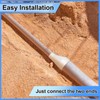 Pushglossy 4" X 2" PVC Pipe Fitting Schedule 40 Compatible