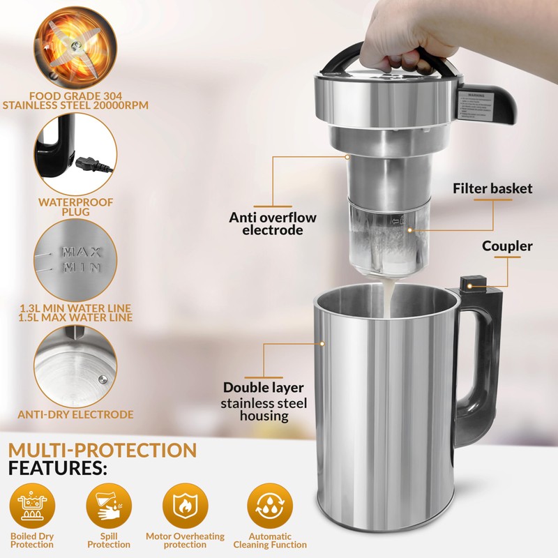 Crayton Nut Milk Maker Machine with Built-in Strainer, 51oz/ 1.5L