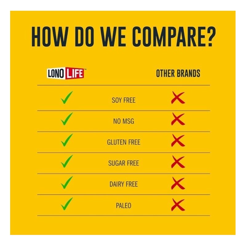 Lono Life 10 X Lono Life Natural Beef Bone Broth