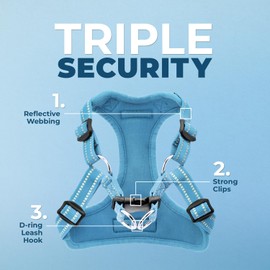 Best Pet Supplies Voyager Adjustable Dog Harness Leash Set with Reflective Stripes for Walking Heavy-Duty Full Body No Pull Vest with Leash D-Ring, Breathable All-Weather Wear - Baby Blue, L