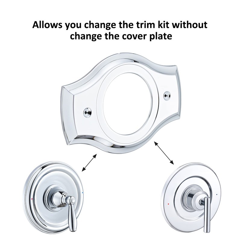 Renovation Shower Cover Plate for 2-Handle or 3-Handle to 1-Handle