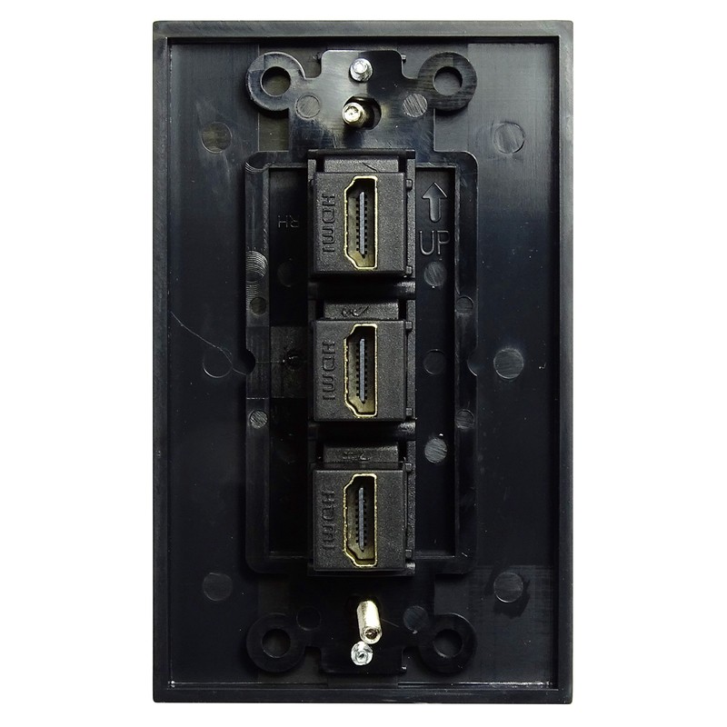 RiteAV - 3 Port HDMI 2.0 Decorative Wall Plate (Black)