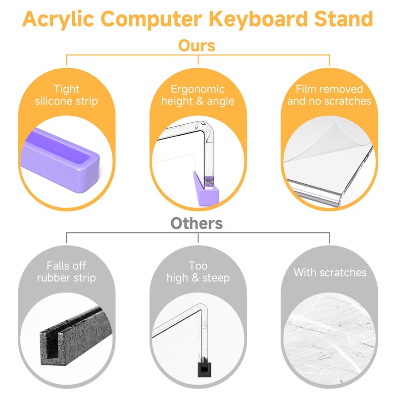 Rulyyo Ergonomic Computer Keyboard Stand - 17 Inch Clear Acrylic
