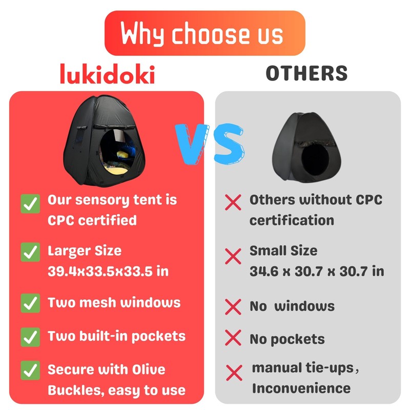 lukidoki Sensory Tent for Kids & Adults with Autism ADHD