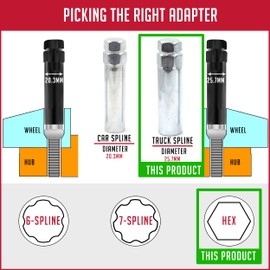 Wheel Accessories Parts 1 Pc Thread Truck Spike Hex 4.60" Long Lug Nuts Adapter Key Bright Zinc Finish 3/4" 7/8" 19mm 22mm Hex Key Hex Fits