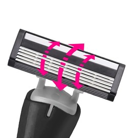 Retoo Razor with 8 Replacement Blades for Men's Wet Razor with 5 Blade Gift for Men, Razor Blades for Women and Men's Razors, Pack of 8, 1 Razor, 8 Replacement Blades