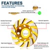 NuoDunco 7 inch Diamond Cup Grinding Wheel Fits 7/8 Inch