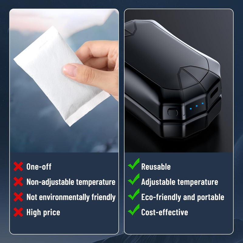 Hand Warmers Rechargeable 2 Pack - Magnetic Electric Hand Warmer