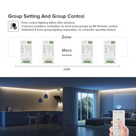 SEZO 2.4G RF CCT Controller Kit C02RF Controller and RC02RFB 4-Zone Wireless Remote Control Group Control Colour Temperature Adjustable for CCT Tunable Dual White 2700K-6500K LED Strip
