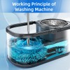 SWIFTIRON Spin Mop and Bucket with Wringer Set for Home,360°