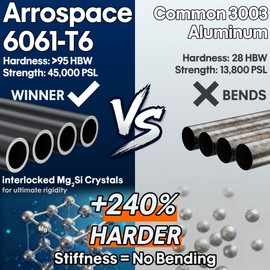 Heavy Duty 25 FT Flag Pole, Unbending 100MPH Wind Resistance, 95HBW Hard Aerospace Aluminum, In-Ground Flagpole Kit for Outside House