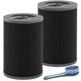 Leemone 2 Pack Air Pro PECO-HEPA Tri-Power Filters Replacement Compatible with Molekule Air Pro | Air Puri-fier, High-Efficiency Replacement Filter