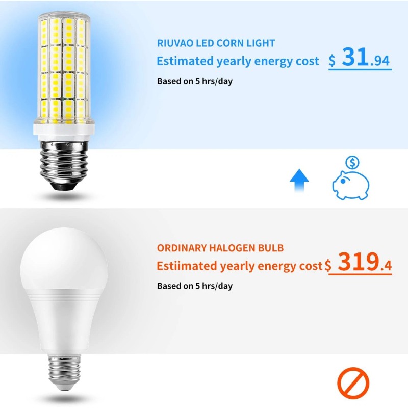 NS E26 LED Corn Light Bulb 200w Equivalent 2500 Lumen