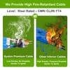 Syston Cat 6E Ethernet Network Cable Shielded - 100 FT,