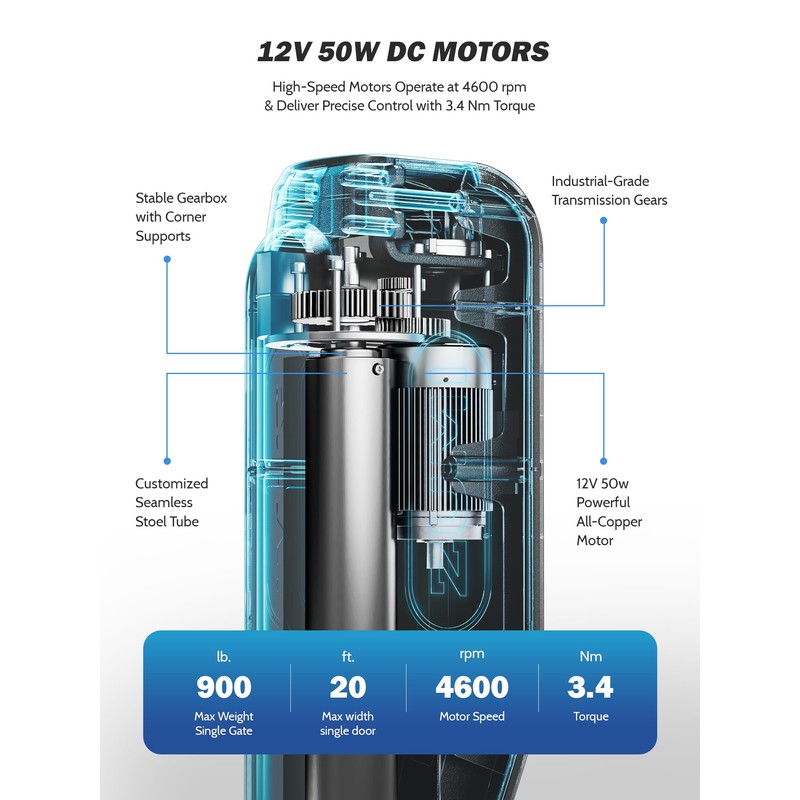 ZUMI Gate Opener Remote Control, Garage Door Opener Remote Control