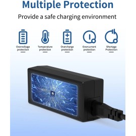 HJHLSTJK AC Charger For Aviva M470 VF-ES002A S180 VF-ES009B Portable Power Station
