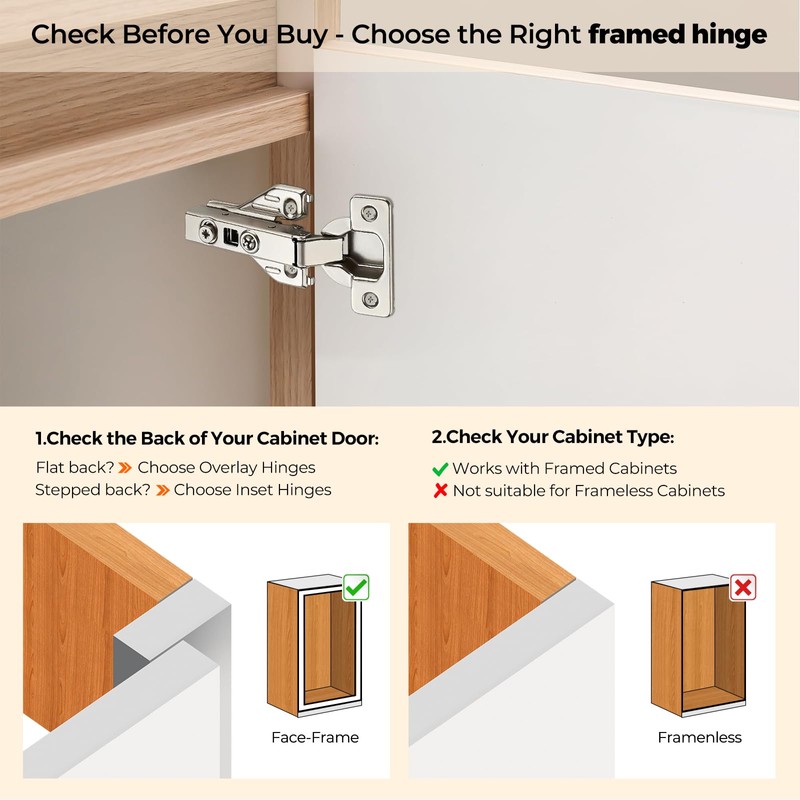Ravinte 1 Pair 2 Packs Full Overlay Cabinet Door Hinges,105