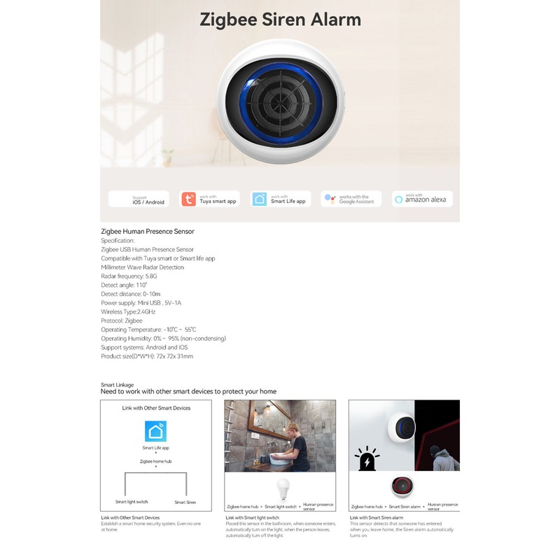 Intelligent radar human presence sensor graffiti zigbee high-precision millimeter induction