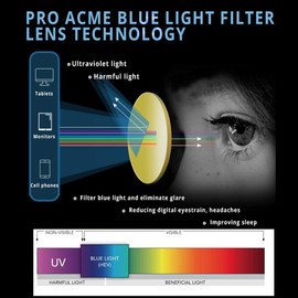 Pro Acme Blue Light Blocking Computer Glasses Round Anti Blue Light Lens Vintage Circle Fake Large Unisex Eyeglasses 53MM（Gold+Gunmetal）