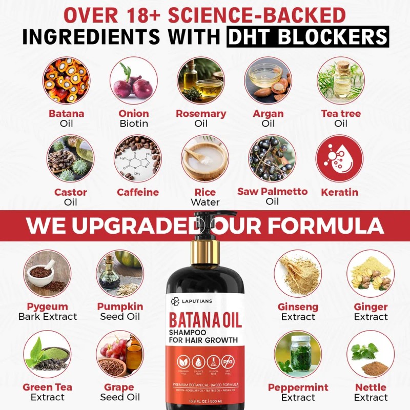 Tratatiempo / Champú Batana 18 Ingredientes Naturales 500 Ml