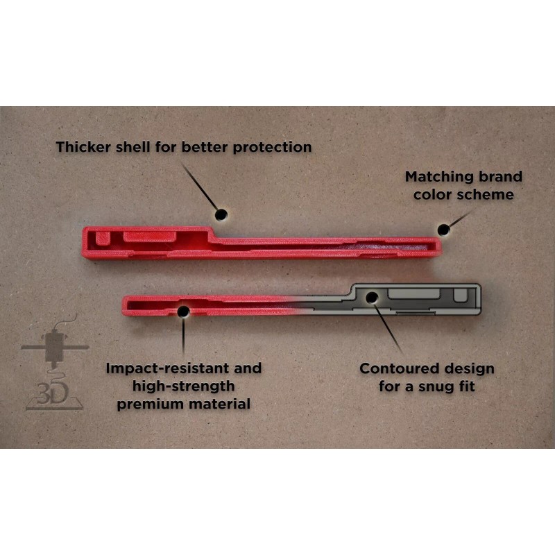 Milwaukee Track Saw Guide Rail Edge Protection – Set of