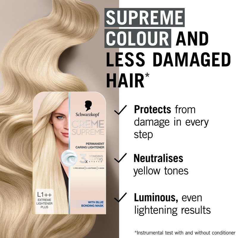 Schwarzkopf Creme Supreme L1++ Extreme Lightner Plus, Permanent Hair Lightener,