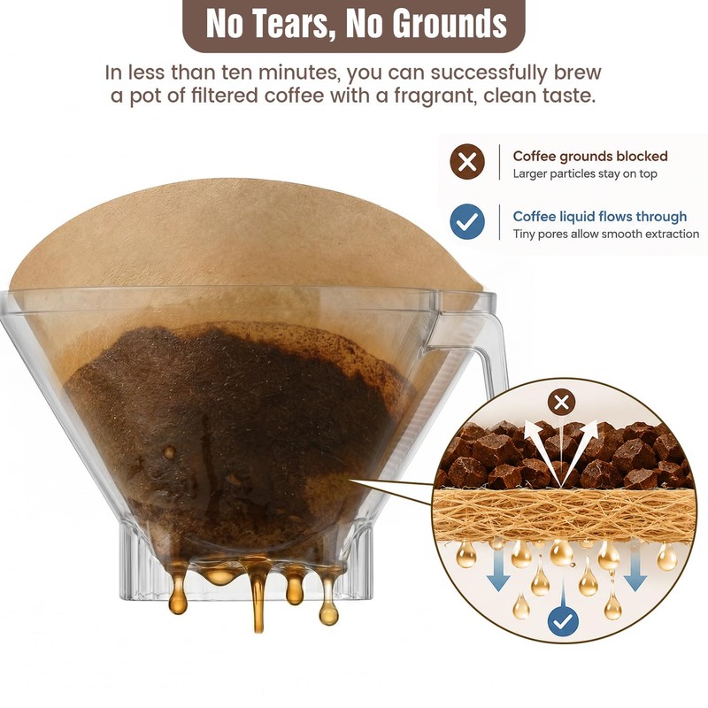 Coffee Filters #4 Compatible with Cuisinart Coffee Maker, 200Pcs Clinuse