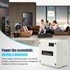 50 Amp Load Manager Smart Management Module compatible with Generac