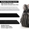 Ocnvlia 12 Pack Pet Water Fountain Filter, Dog Water Fountain