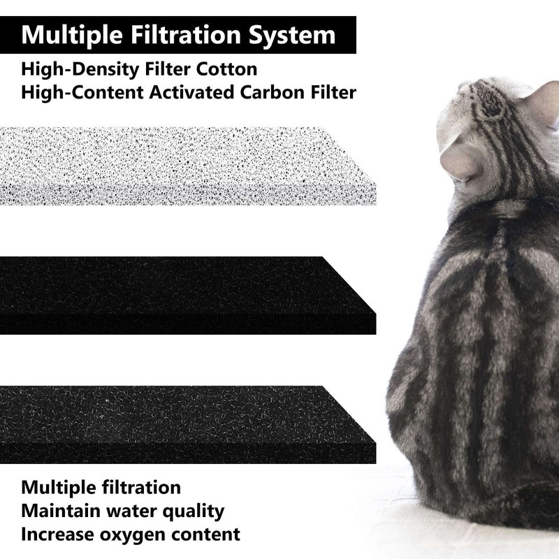 Ocnvlia 12 Pack Pet Water Fountain Filter, Dog Water Fountain