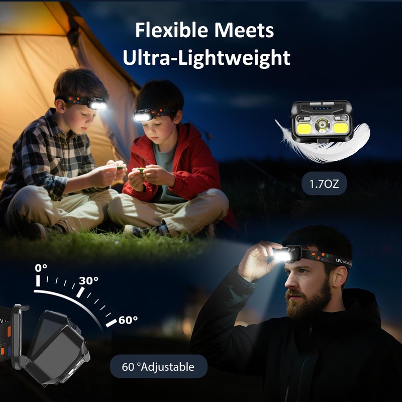 LHKNL Headlamp Rechargeable, Lumen Super Bright Motion Sensor Head Lamp