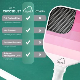 2025 USAPA Cute Pink Pickleball Paddles Set of 2 - Carbon Fiber Pickleball Paddles with High Grit Textured Surface - 2 Outdoor Balls, 2 Indoor Balls, 2 Ball Retrievers, Waterproof Case (Pink Flamingo)