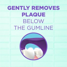 GUM Comfort Slide Floss Picks - Perfect for Tight Teeth - Extra Strong Shred-Resistant Dental Floss, Easy Grip Handle - Dental Flossers for Adults - Fresh Mint Flavor, 90 ct (6pk)