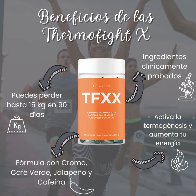 Keto Coffee Pack - It Works! 3 Productos 100% Originales