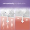 NanoSteamer Large 3-in-1 Nano Ionic Facial Steamer with Precise Temp