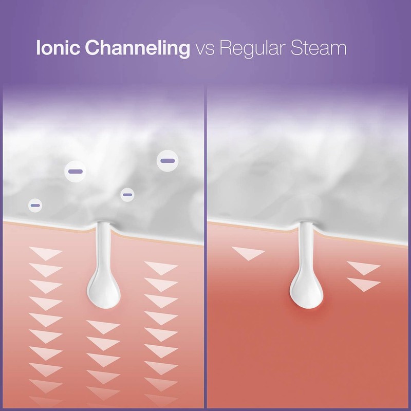NanoSteamer Large 3-in-1 Nano Ionic Facial Steamer with Precise Temp