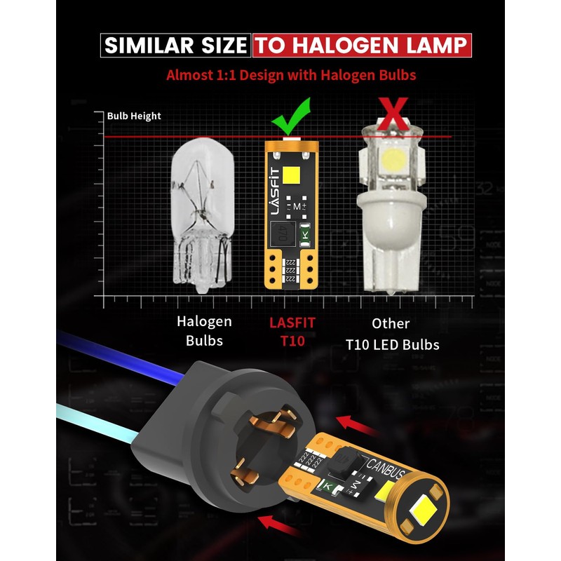 LASFIT 194 LED Bulb for License Plate Bulb White Bright,T10