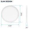 LUXRITE Slim 7 Inch LED Flush Mount Ceiling Light, 15W