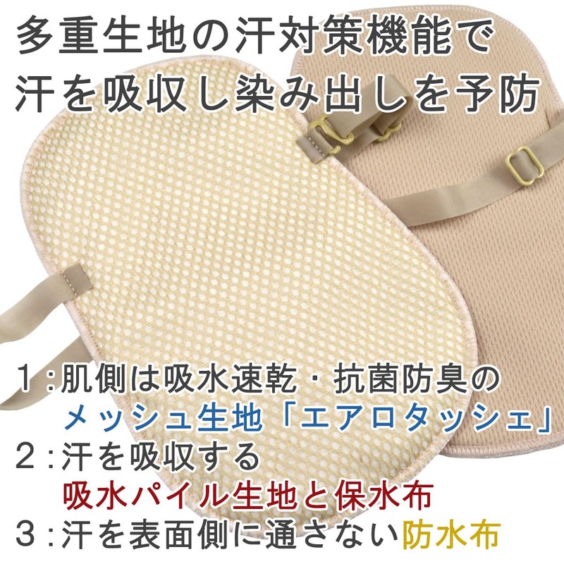 CREAL Underarm Sweat Protection, Washable, Underarm Sweat Pad, White, Black,