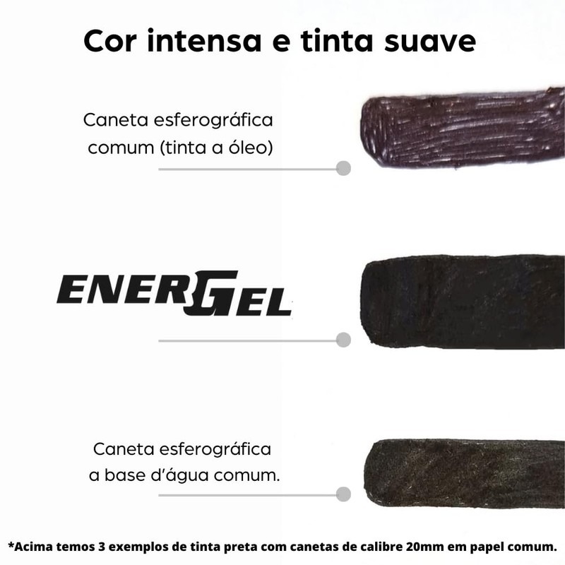 Pentel EnerGel Kleina Ink/Brown 0.5mm (Extra Fine) Needle Tip BLN75L-E