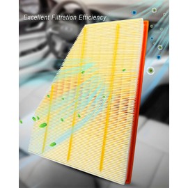 Air Filter Fit for Jeep Grand Cherokee L 3.6L V6 2021-2023 5.7L V8 2021-2022