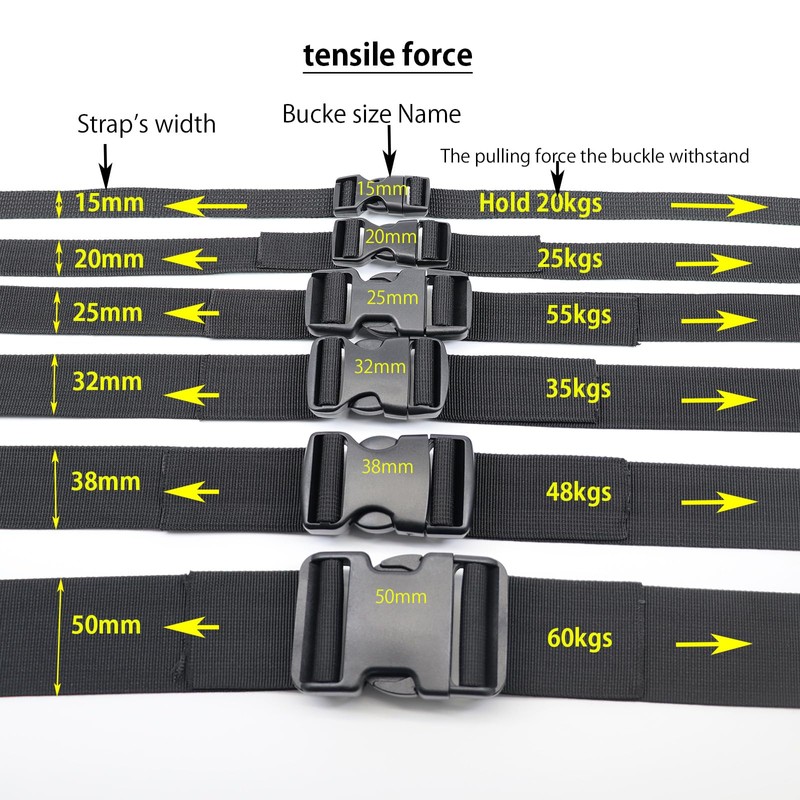 BAIWOAK Quick Release Buckles 15mm/20mm/25mm/32mm/38mm/50mm, Double Adjustable Plastic Buckle Clips
