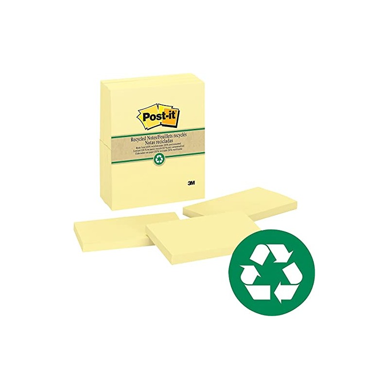 MMM655RPYW - Recycling Notes