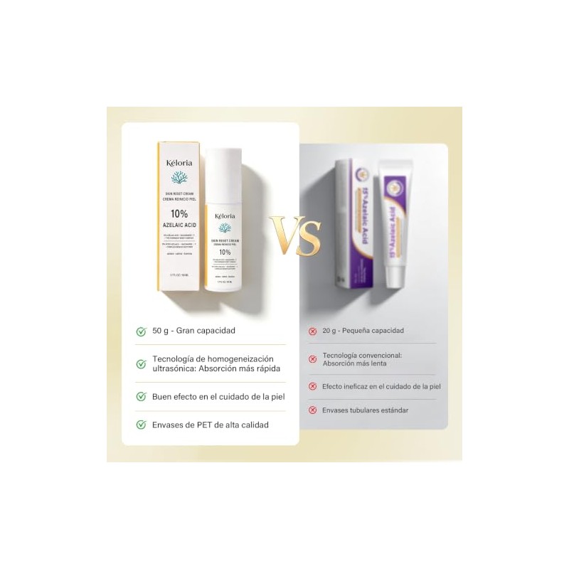 Crema con Ácido Azelaico al 10%, 50g