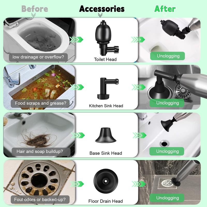 jojnawa High Pressure Toilet Plunger, Toilet Snake Air Drain Blaster