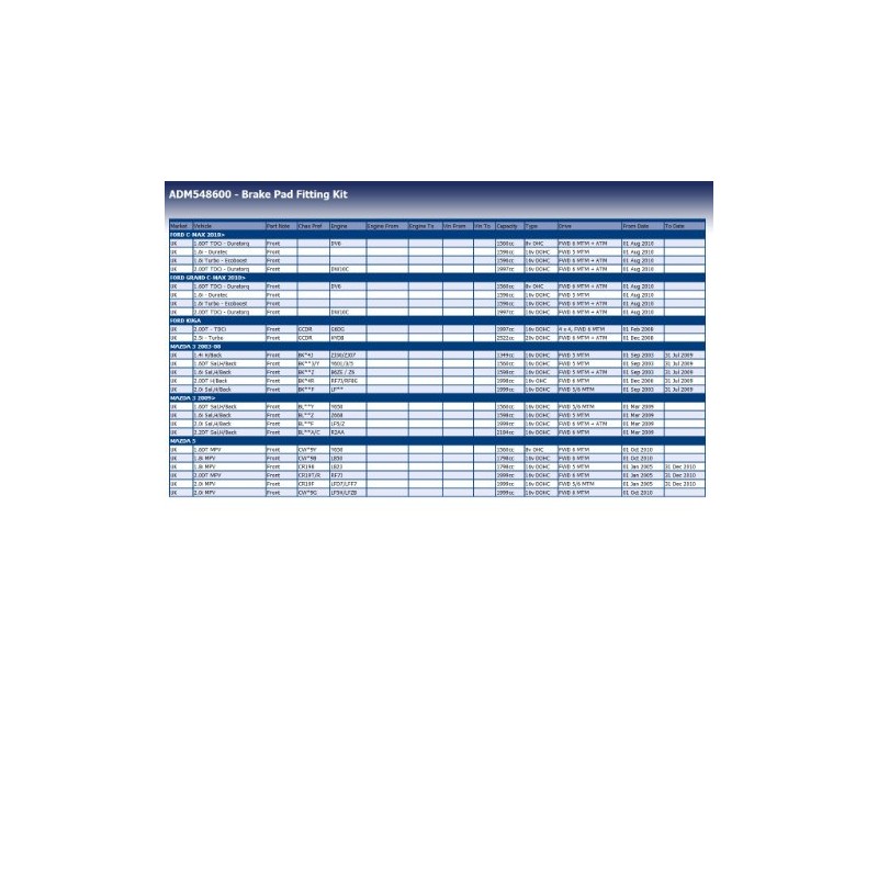 Blue Print ADM548600 BRAKE PAD FITTING KIT